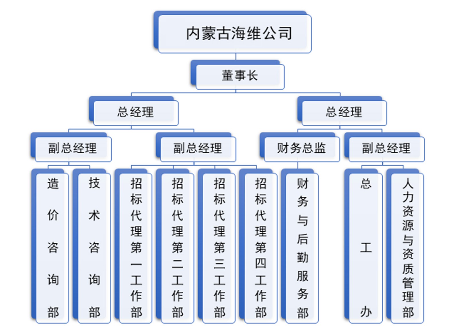 组织机构框图.jpg